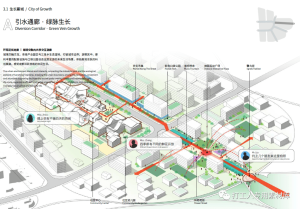 成都白鹭湾新经济小镇项目城市设计