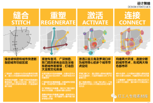 深圳“三横四纵”道路沿线视觉一体化