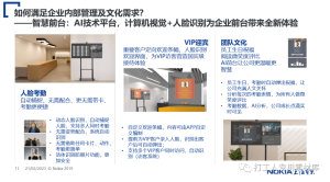 领先智慧园区建设