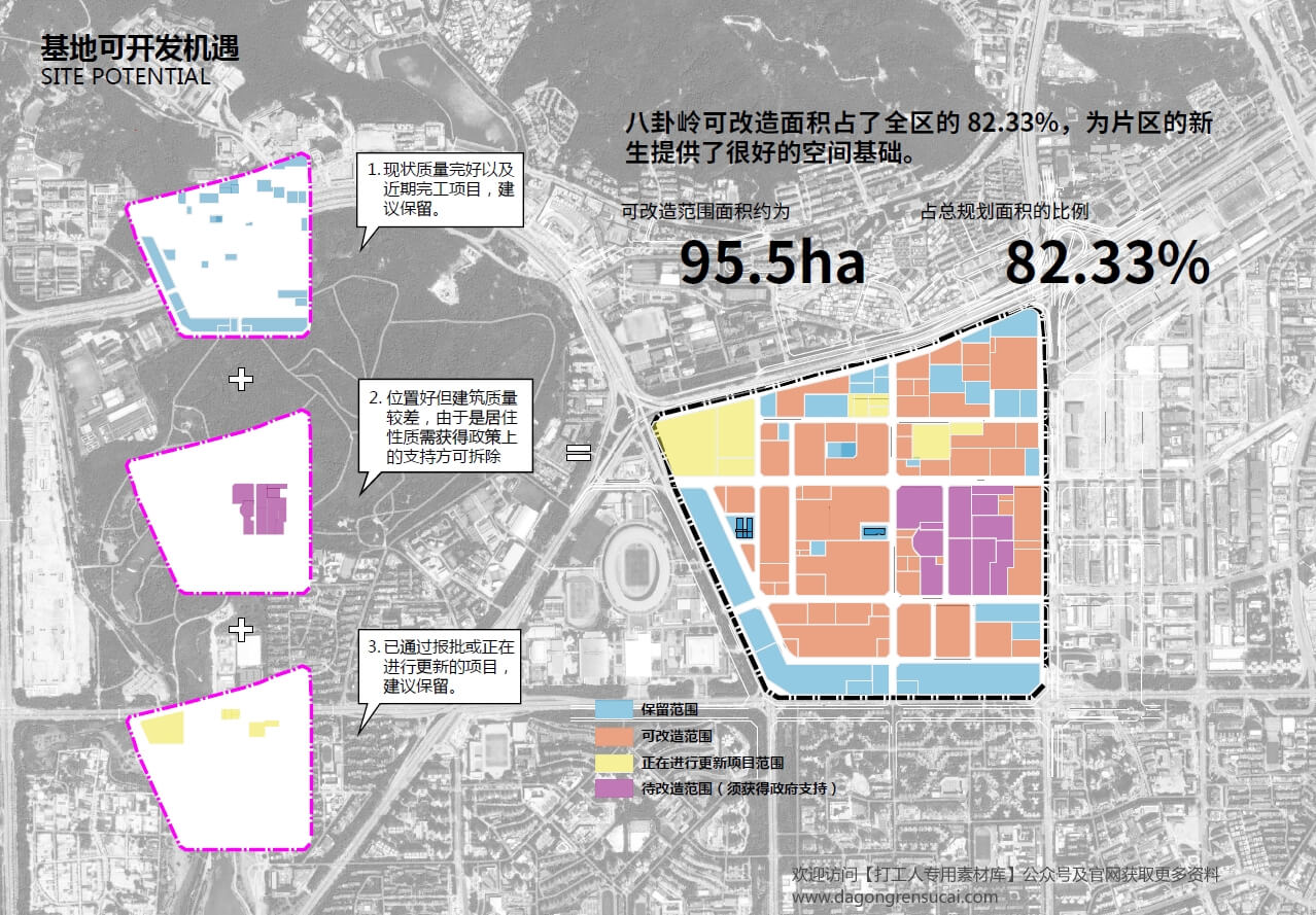 深圳八卦岭更新改造概念规划国际咨询（中标方案）【KCAP+筑博】