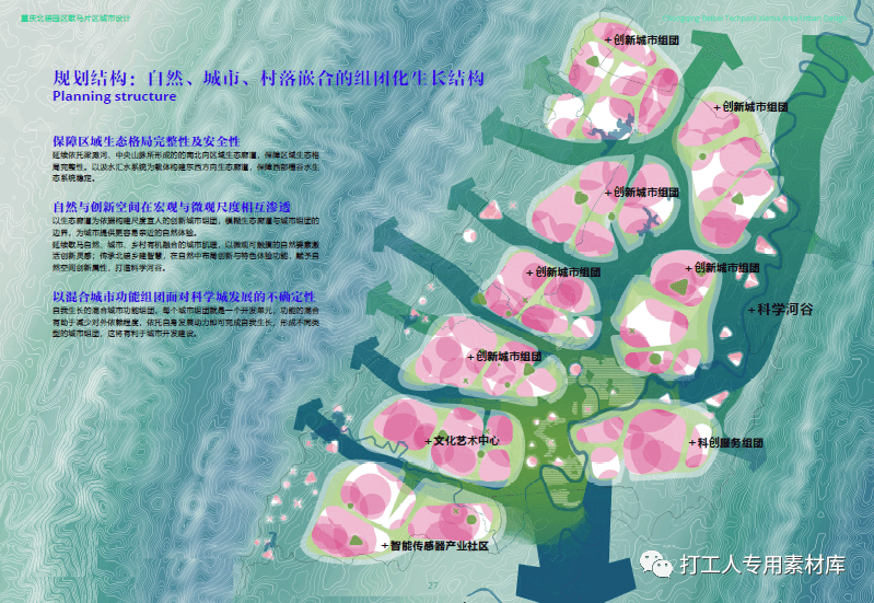 西部（重庆）科学城北碚园区歇马片区城市设计