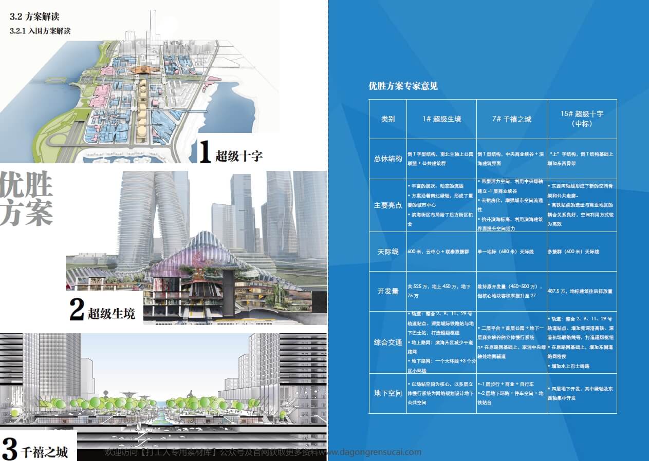  201910 深圳湾超级总部基地城市设计方案（深化整合）【中规院+库博+肃木丁】（383页，345M）【WY031】