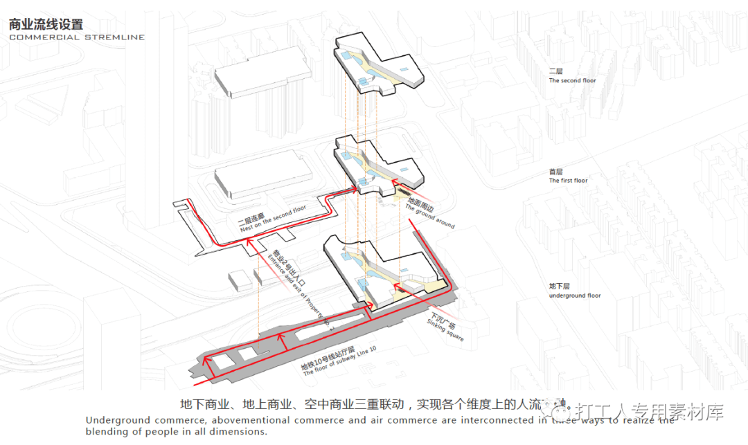 精选12套总部基地综合体建筑设计文本