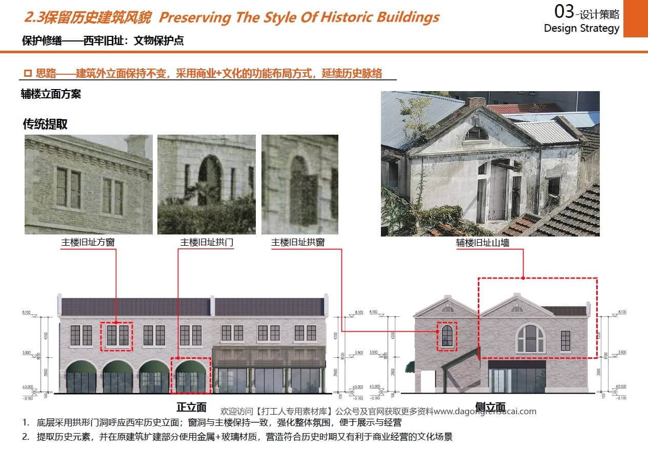 202112 上海黄浦新闸路厦门路旧改城市设计商业建筑方案文本（242页，325M）【WY022】-日清+华建