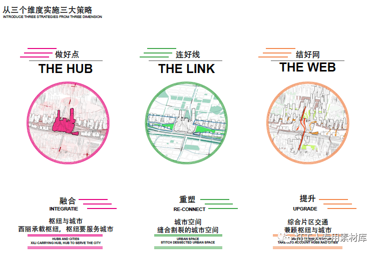 深圳西丽高铁综合交通枢纽地区城市设计