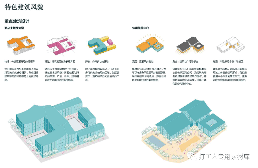 深圳大鹏新区南澳西涌城市设计竞赛