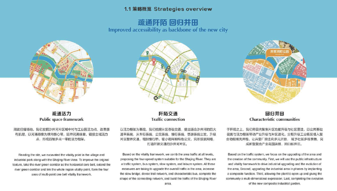 深圳沙井河碧道建设工程设计国际竞赛(383页)【wb67】-打工人专用素材库
