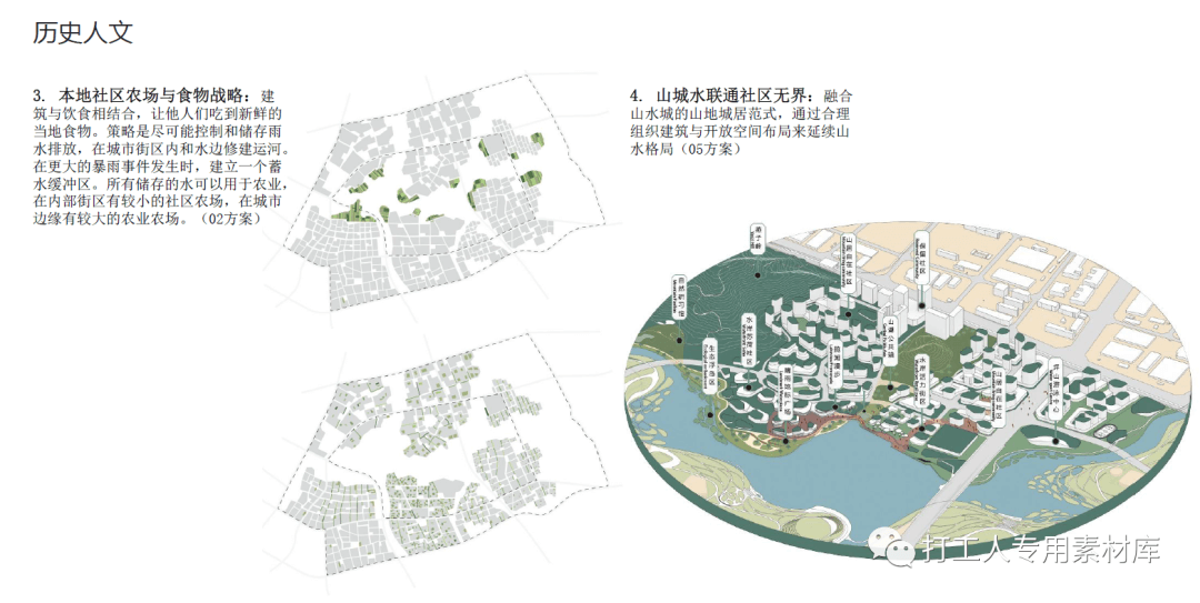 深圳坪山燕子湖片区综合性城市设计