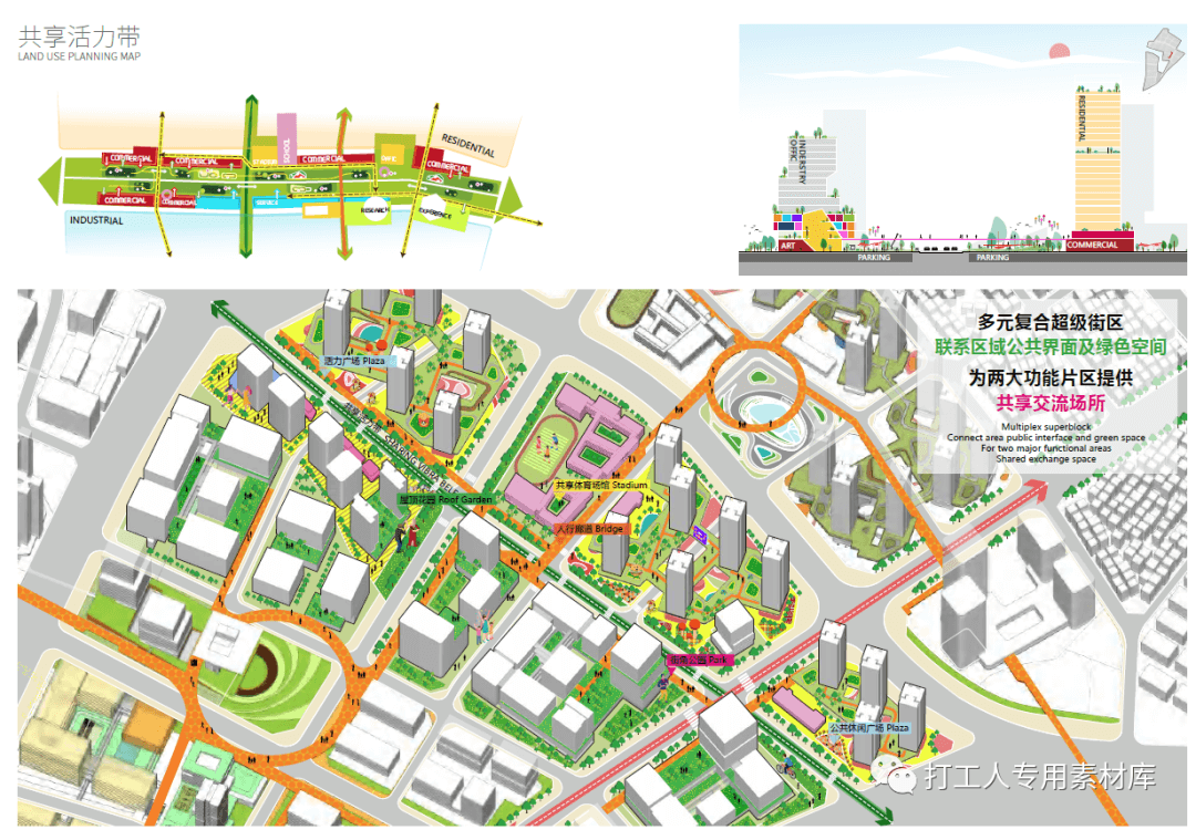 深圳宝安罗租片区项目城市设计