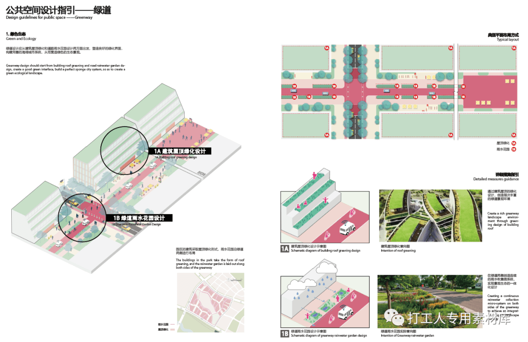 成都未来科技城起步区深度城市设计