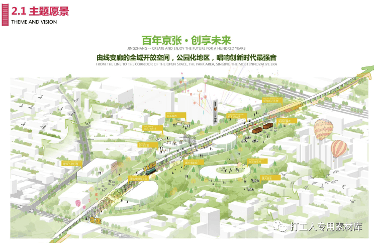 京张铁路遗址公园方案国际征集全套