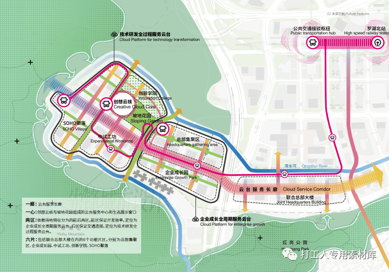 深圳市罗湖玉龙片区城市设计国际咨询