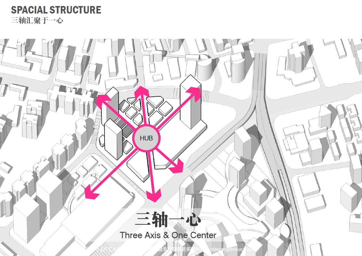 201901重庆嘉州路恒大中渝9号地块TOD超高层商业综合体（酒店、办公、商业、住宅）投标方案（天华）（105页，98M）【WY037】