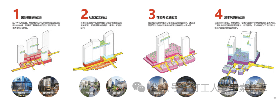 厦门马銮湾新城西滨片区旧村改造城市设计国际方案征集