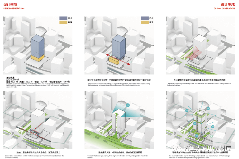 精选12套总部基地综合体建筑设计文本