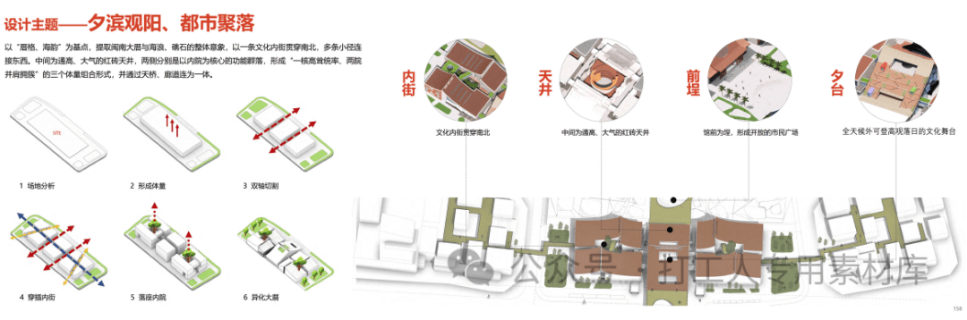 厦门马銮湾新城西滨片区旧村改造城市设计国际方案征集