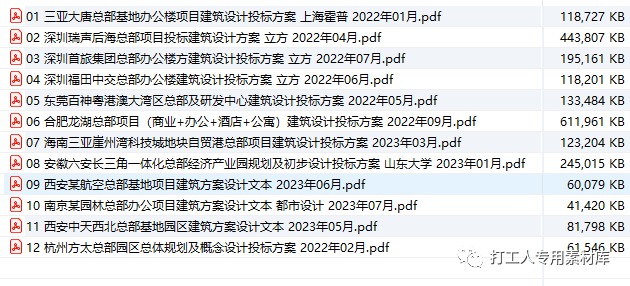 精选12套总部基地综合体建筑设计文本