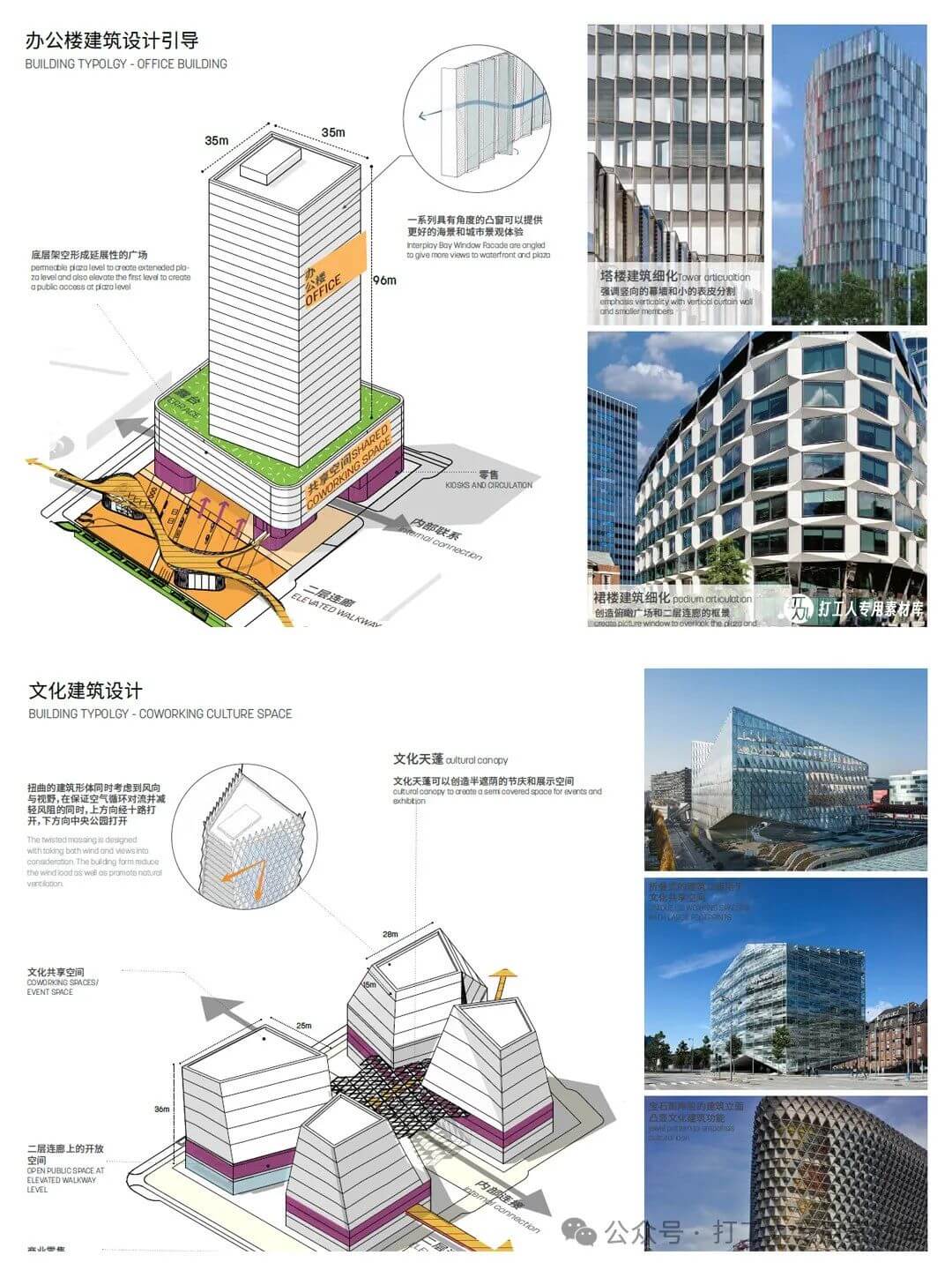 深圳湾大街东延段概念规划与方案设计