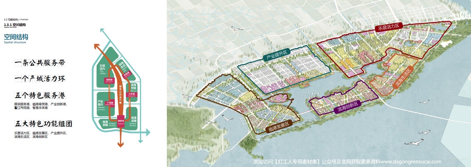 202205 浙江龙港新城城市设计竞赛中标方案【蕾奥 ASP 华东院】（176页，1.68G）【WY034】