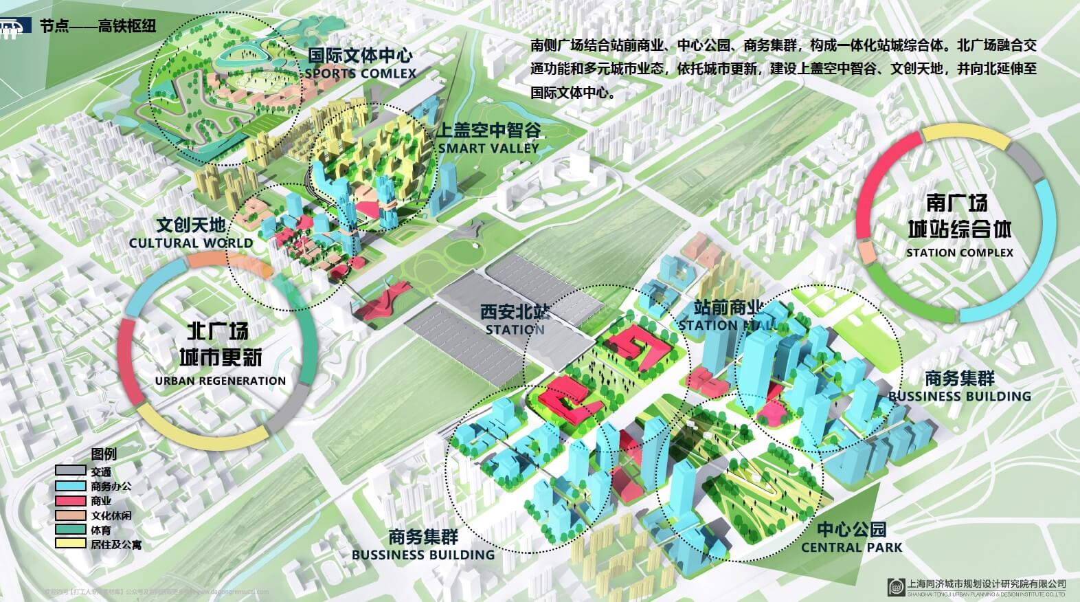 202302 西安经开区高铁新城核心区城市设计【同济】（144页，247M）【WY068】