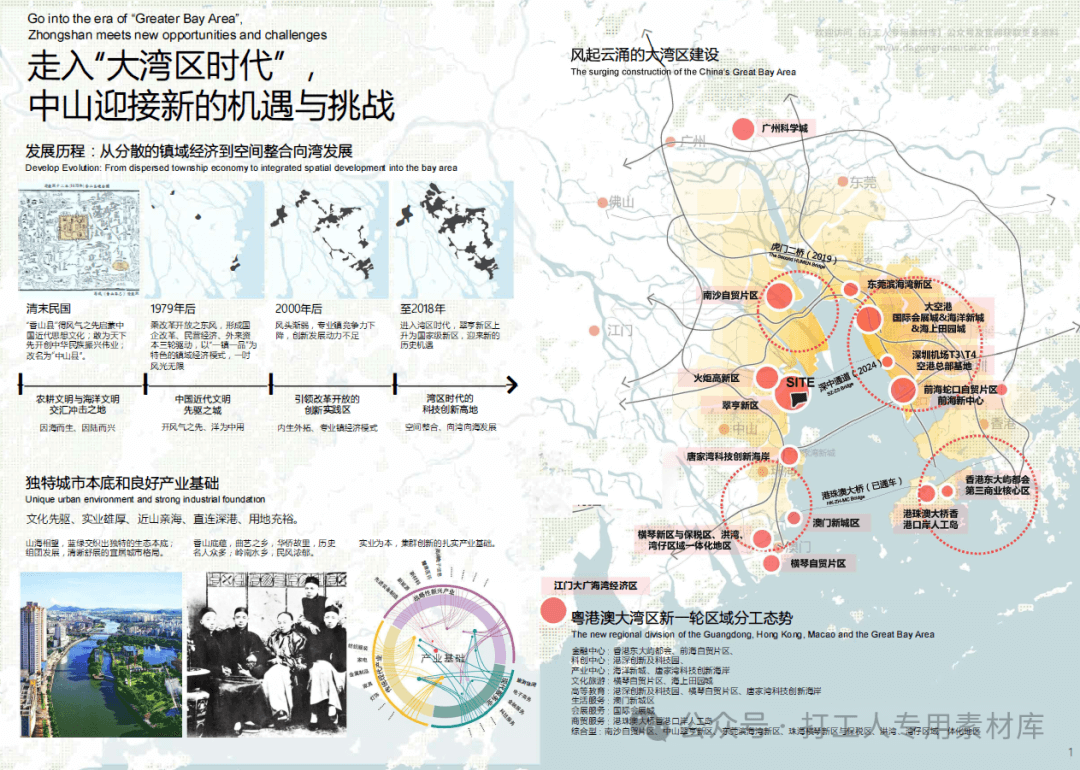 中山翠亨科学城城市设计国际咨询