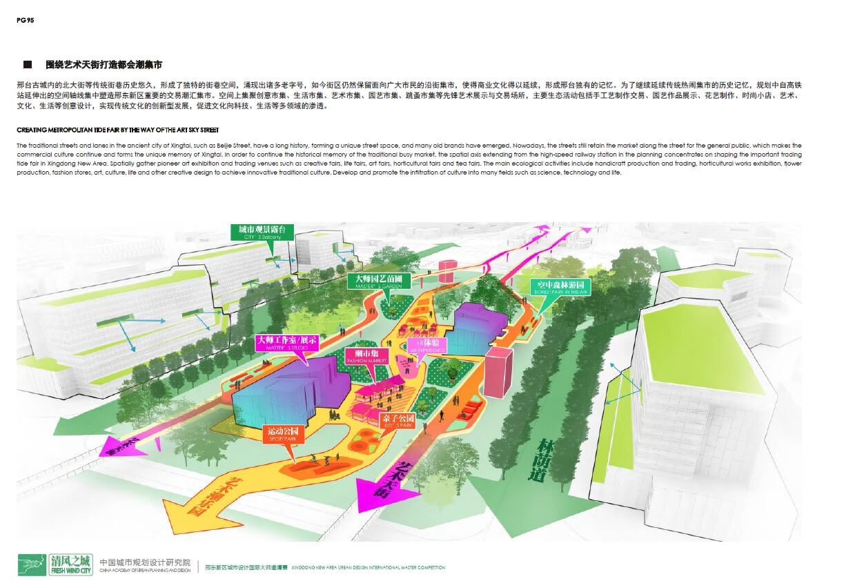 ★★ 202112 合肥邢东新区城市设计方案文本【中规院杨保军大师团队】（175页，100M）【WY055】