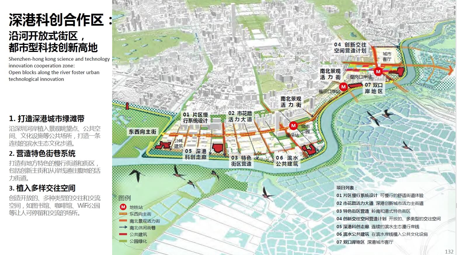 2020 未来福田-深圳福田区整体城市设计【深规院】（162页，100M）【WY064】