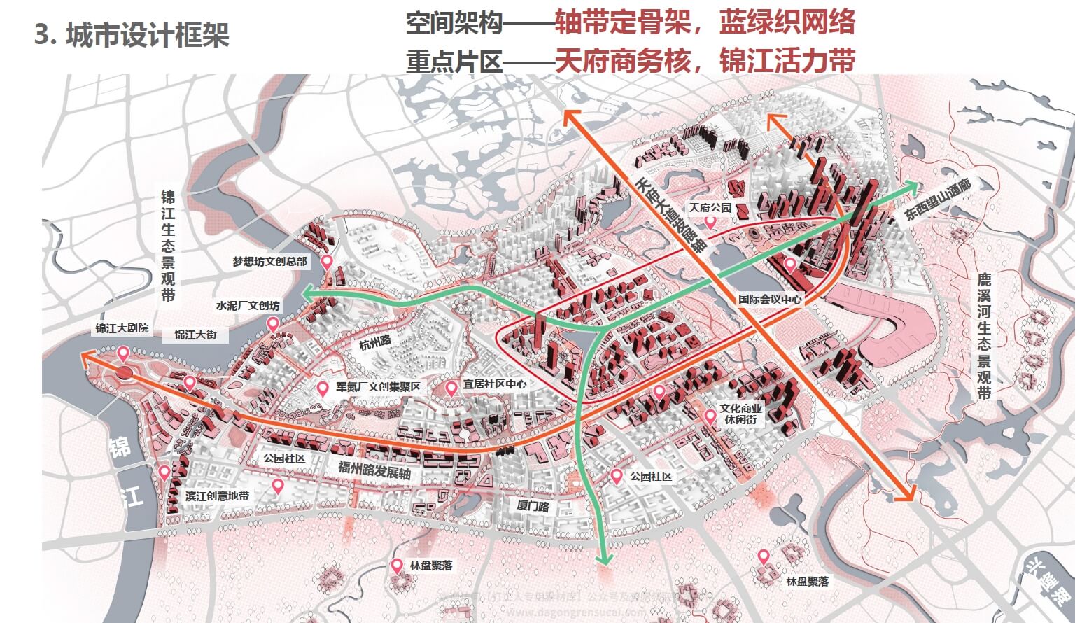 201910 四川天府中央商务区城市设计及控规【同济】（72页，144M）【WY086】