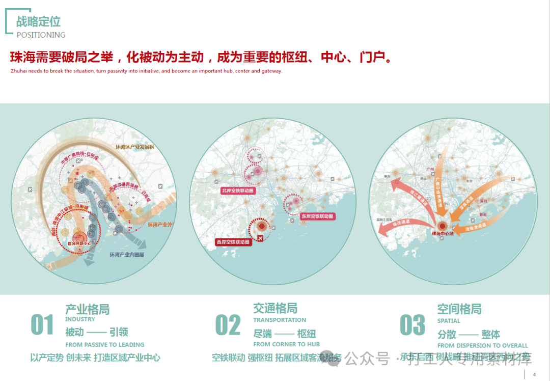 珠海中心站（鹤洲）枢纽及周边片区概念规划及城市设计国际竞赛合集