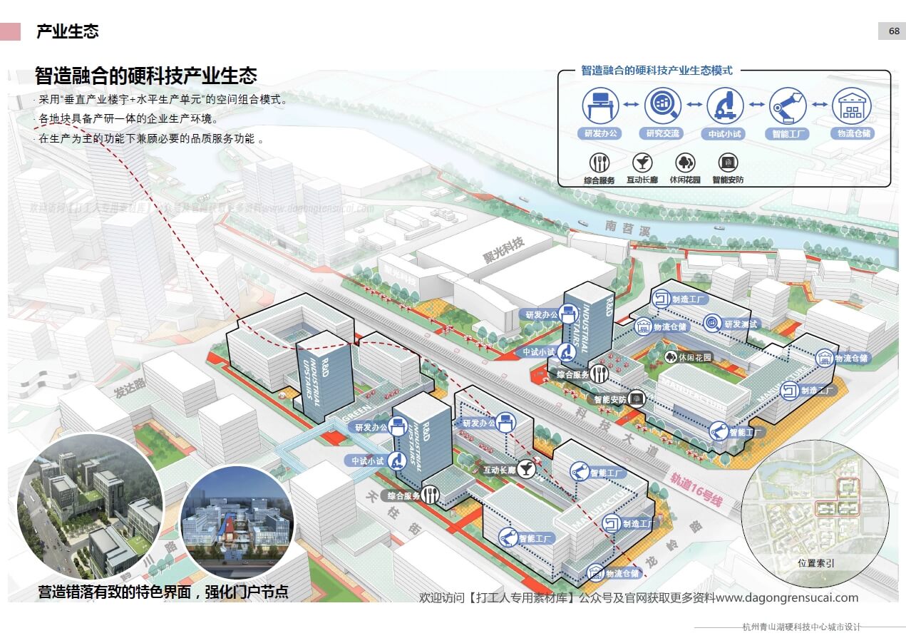 202211 杭州青山湖硬科技中心城市设计【浙大规划院】 省优一等奖（245页，354M）【WY095】