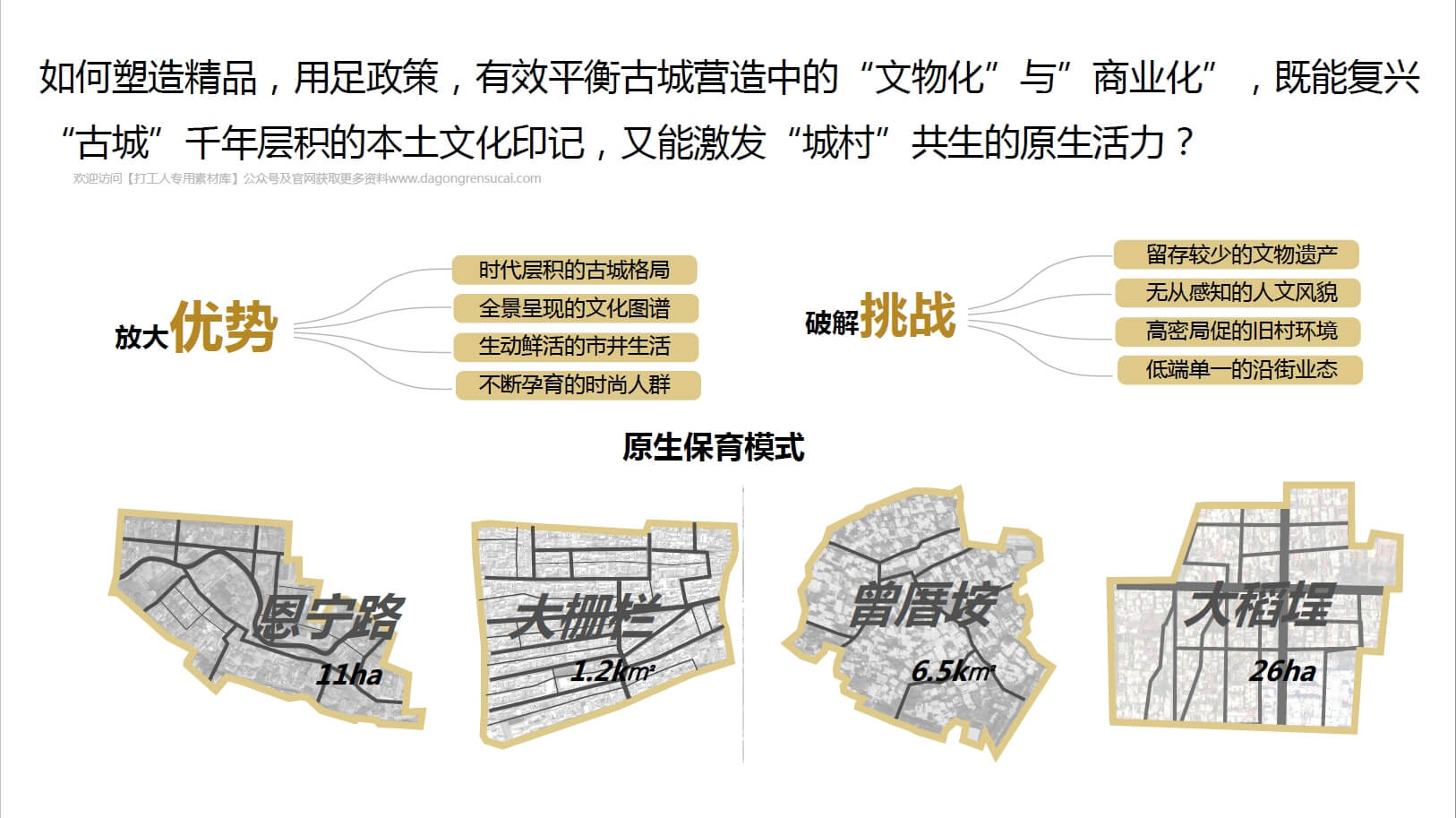 202103 南头古城历史文化保护和特色风貌塑造试点综合整治规划 (南头古城特色文化街区综合规划)【深规院】（159页，55M）【WY079】