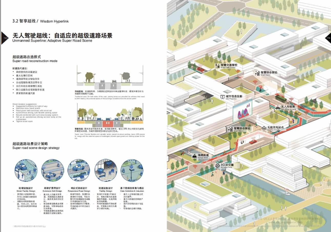 202108 江苏江阴市霞客湾城战略规划与概念性城市设计中标方案【深规院】（191页，260M）【WY077】