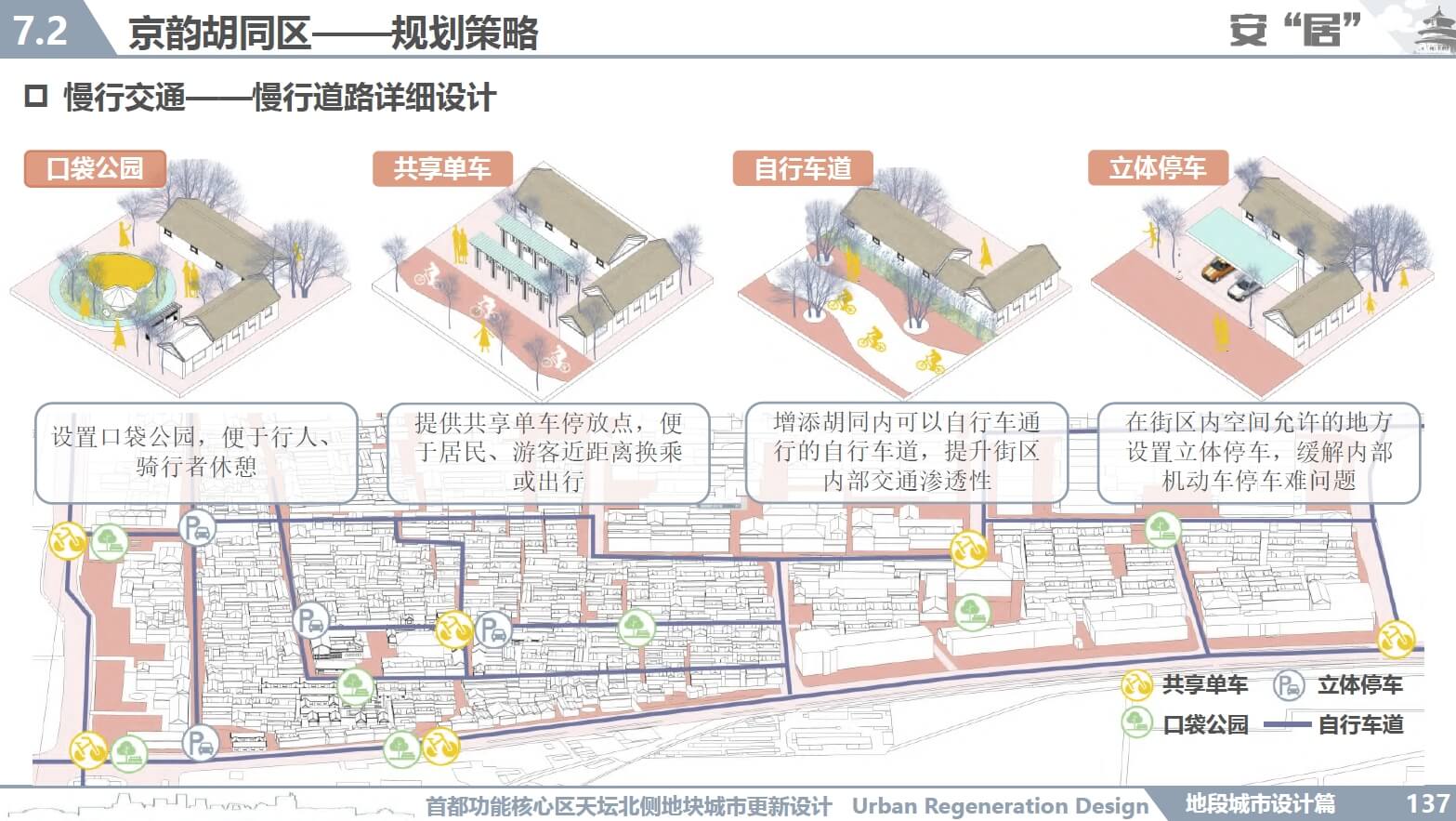 202106 北京首都功能核心区天坛北侧地块城市更新设计方案（252页，69M）【WY102】