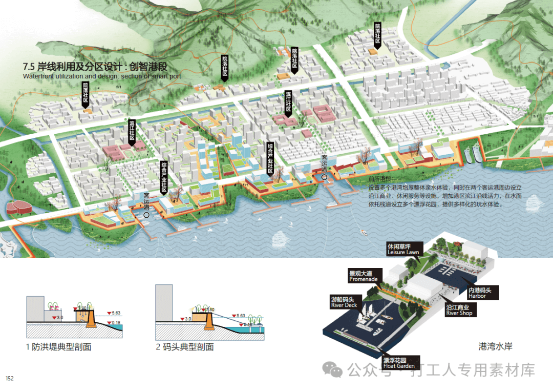 台州江北新区城市规划设计国际方案征集中标方案