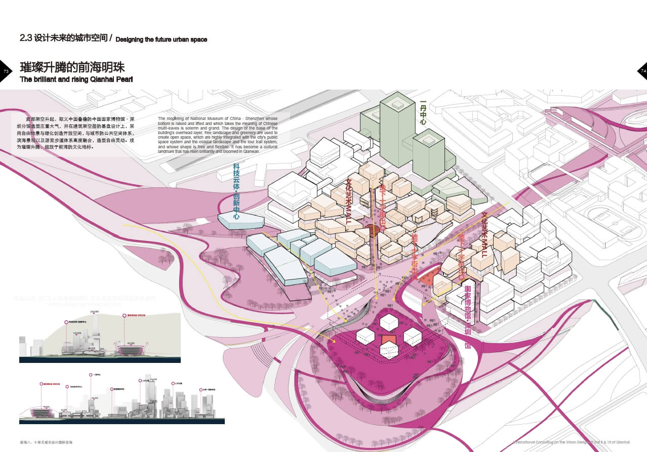 201910 前海八、十单元城市设计国际咨询中标方案【华工+深规院】（107页，1G）【WY129】