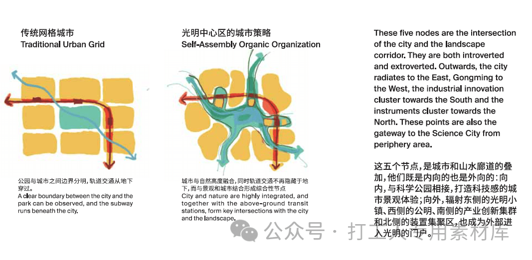 深圳光明科学城中心区城市设计国际咨询