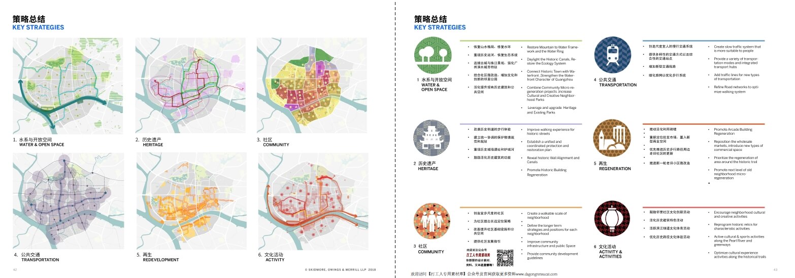 2019 广州历史城区概念性框架规划【SOM】（43页，110M）【WY058】