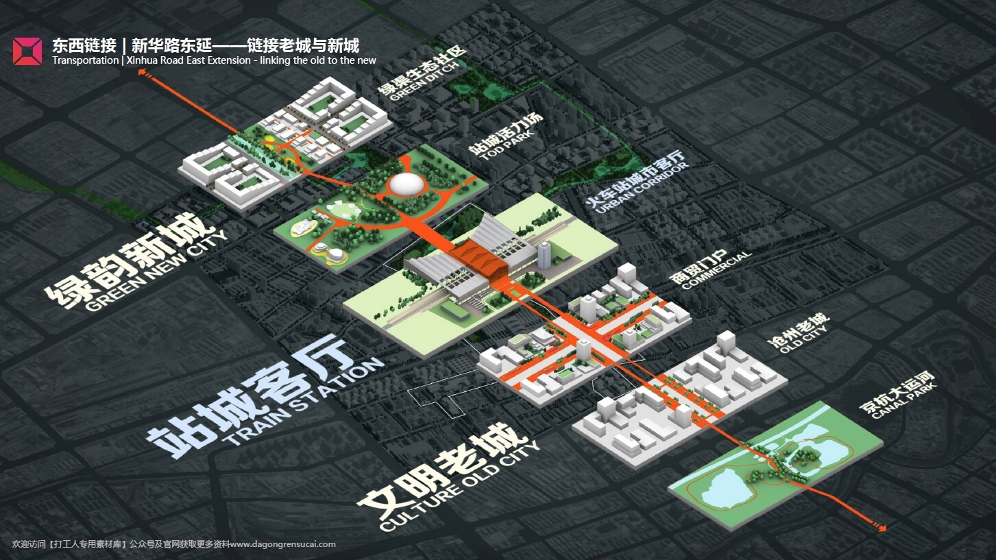 202308 沧州老火车站区域规划设计-优胜方案【塔科玛+MIT】（66页，117M）【WY084】