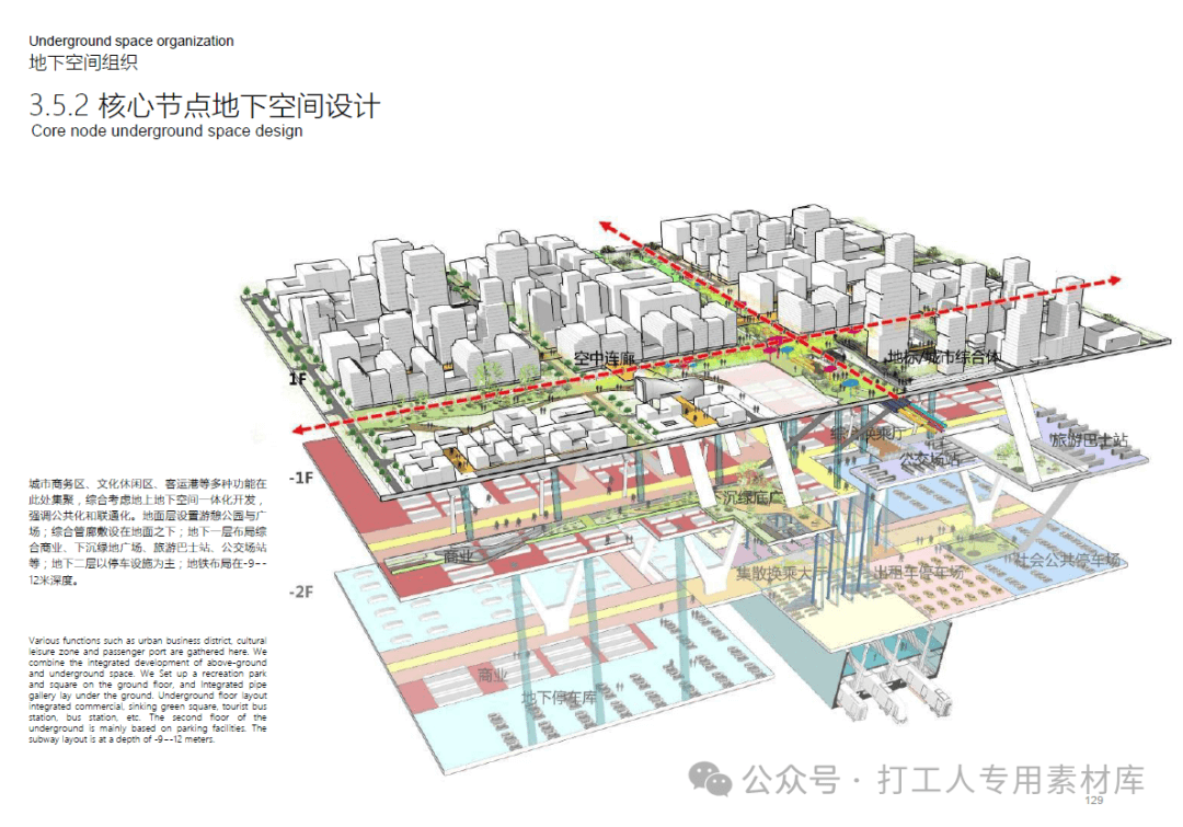 中山翠亨科学城城市设计国际咨询