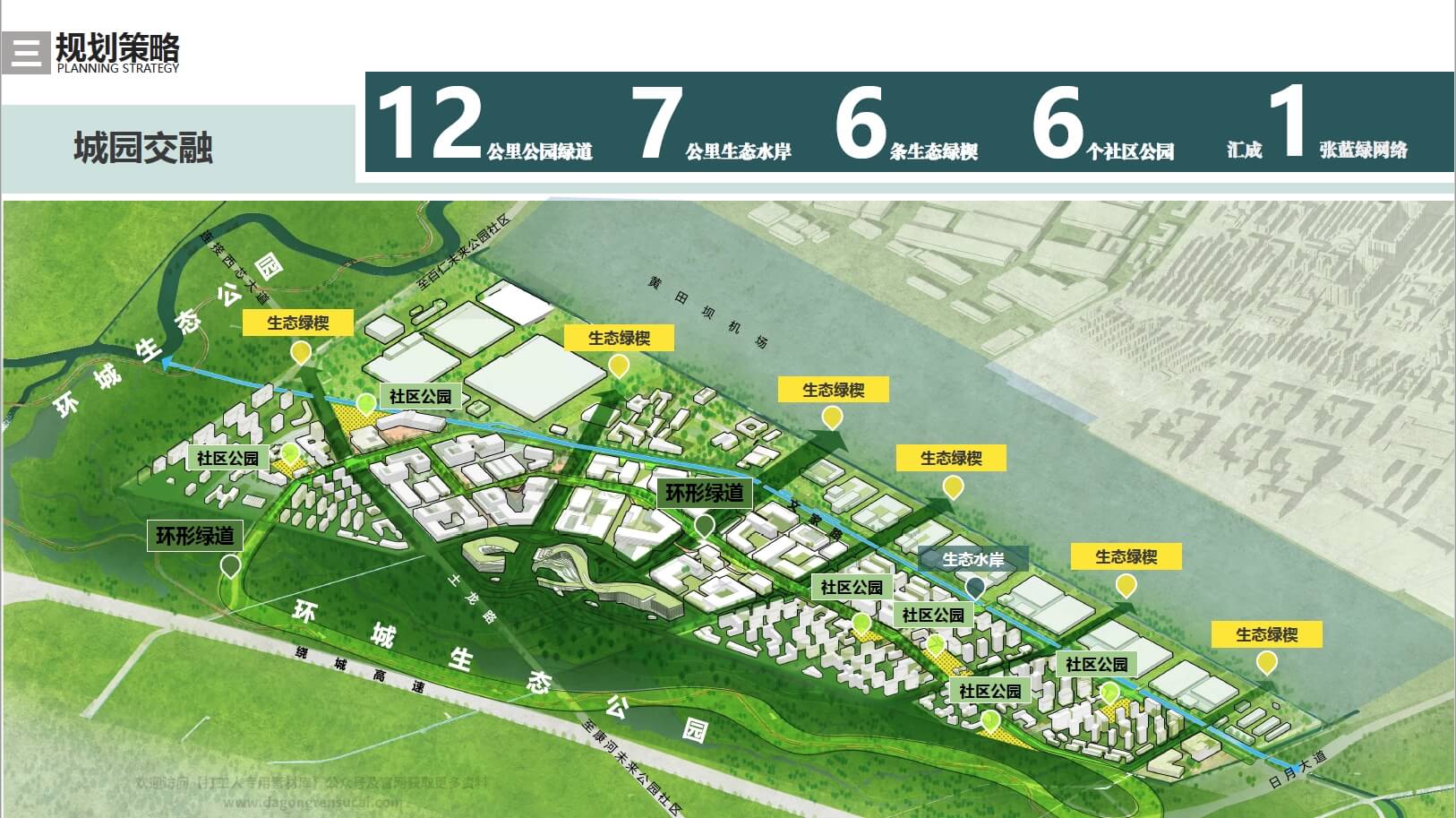 202301 成都市青羊区文家未来公园社区城市设计 （73页，286M）【WY134】