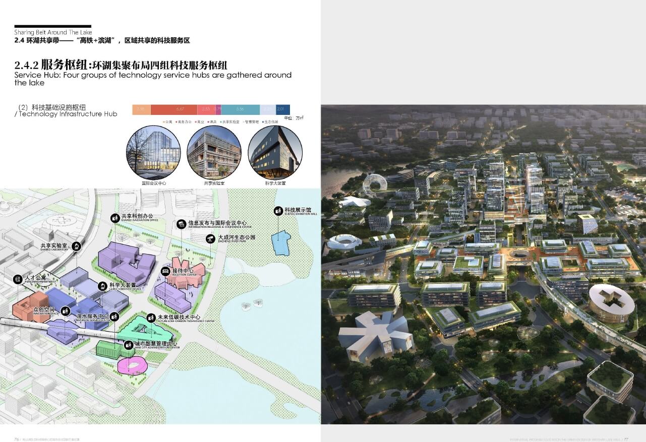 202205 无锡市宛山湖生态科技城核心区城市设计（第一名）【深规院+局内】（131页，339M）【WY088】