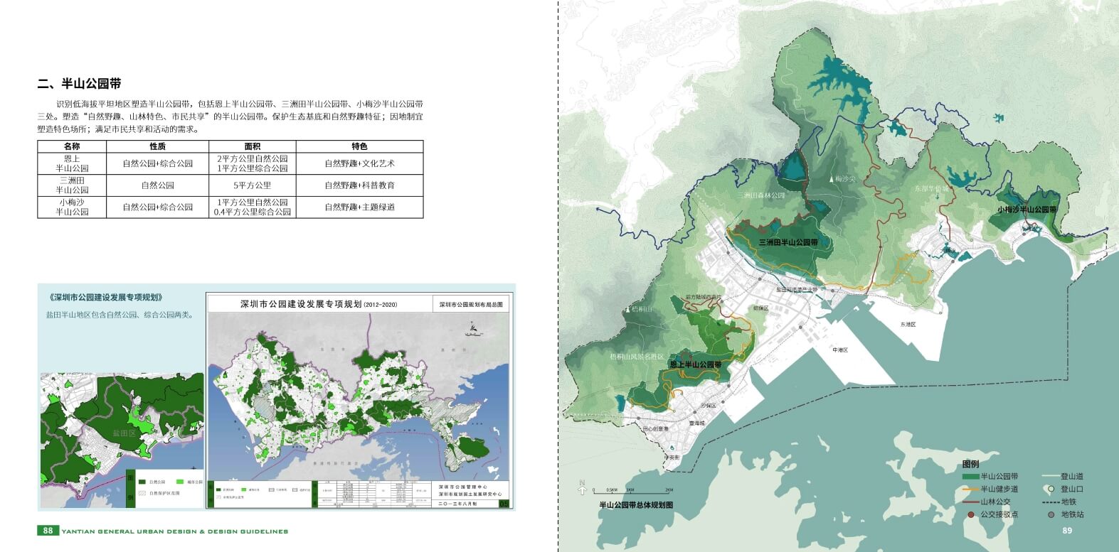 201908 深圳市盐田区总体城市设计及设计导则【深规院】（162页，176M）【WY081】