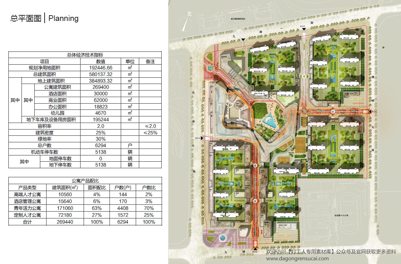 202010 光谷国际人才自由港——武汉未来科技城青年社区（176页，287M）【WY043】