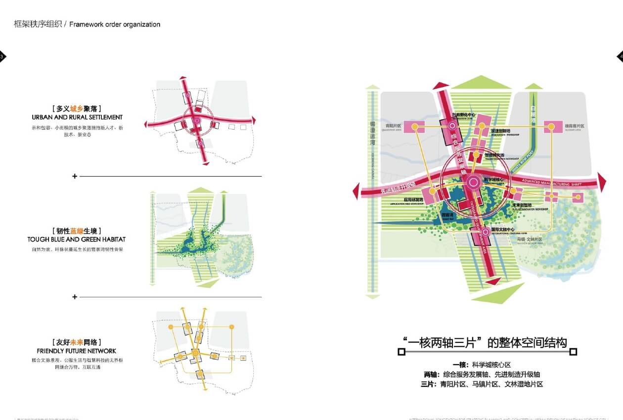 202108 江苏江阴市霞客湾城战略规划与概念性城市设计中标方案【深规院】（191页，260M）【WY077】