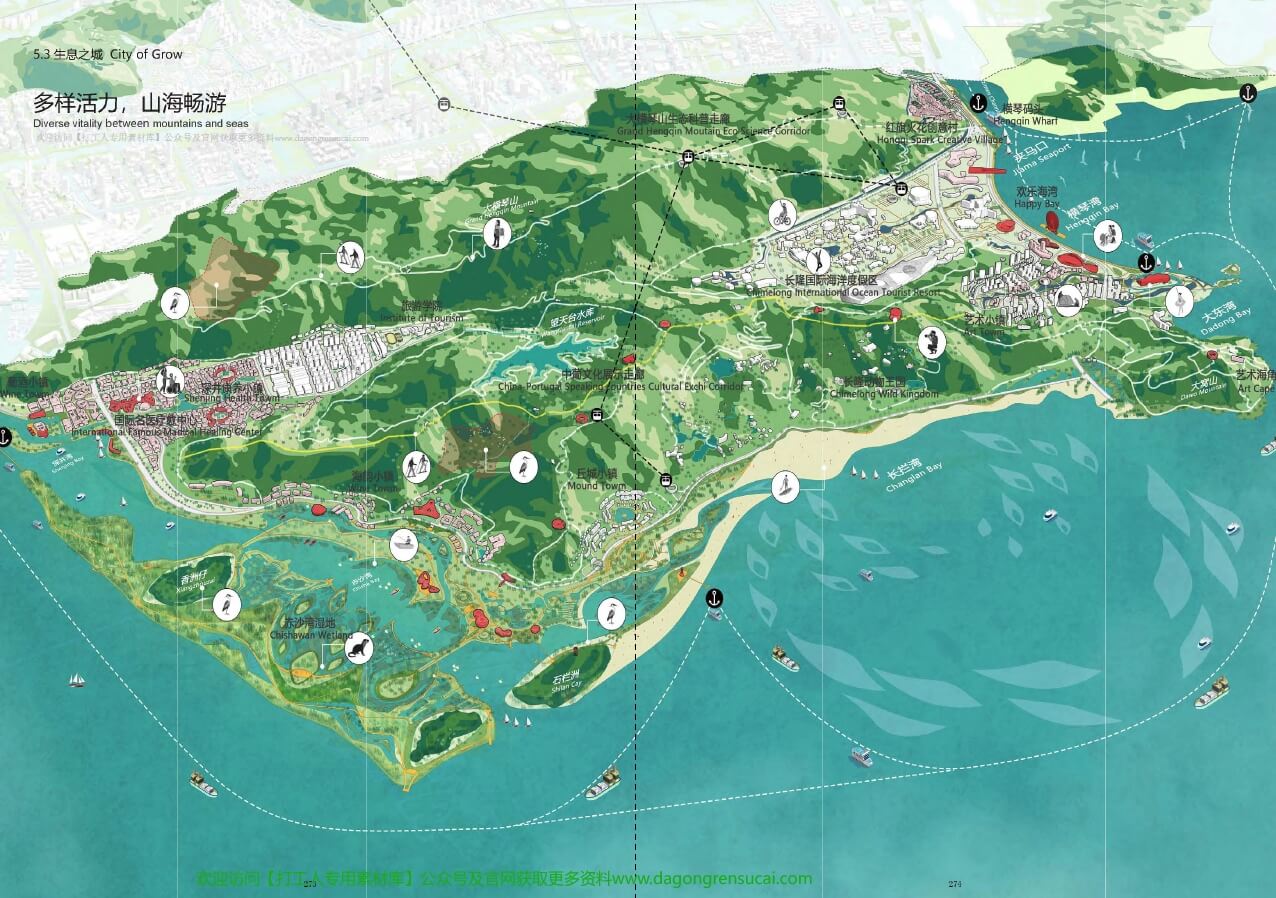 202208 横琴粤澳深度合作区城市设计方案征集（中标方案）【深规院+深总院+日设+ASP】（630页，451M）【WY040】