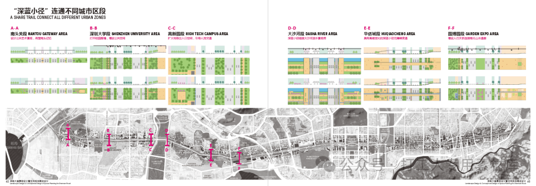 深南大道景观设计暨空间规划概念设计国际竞赛
