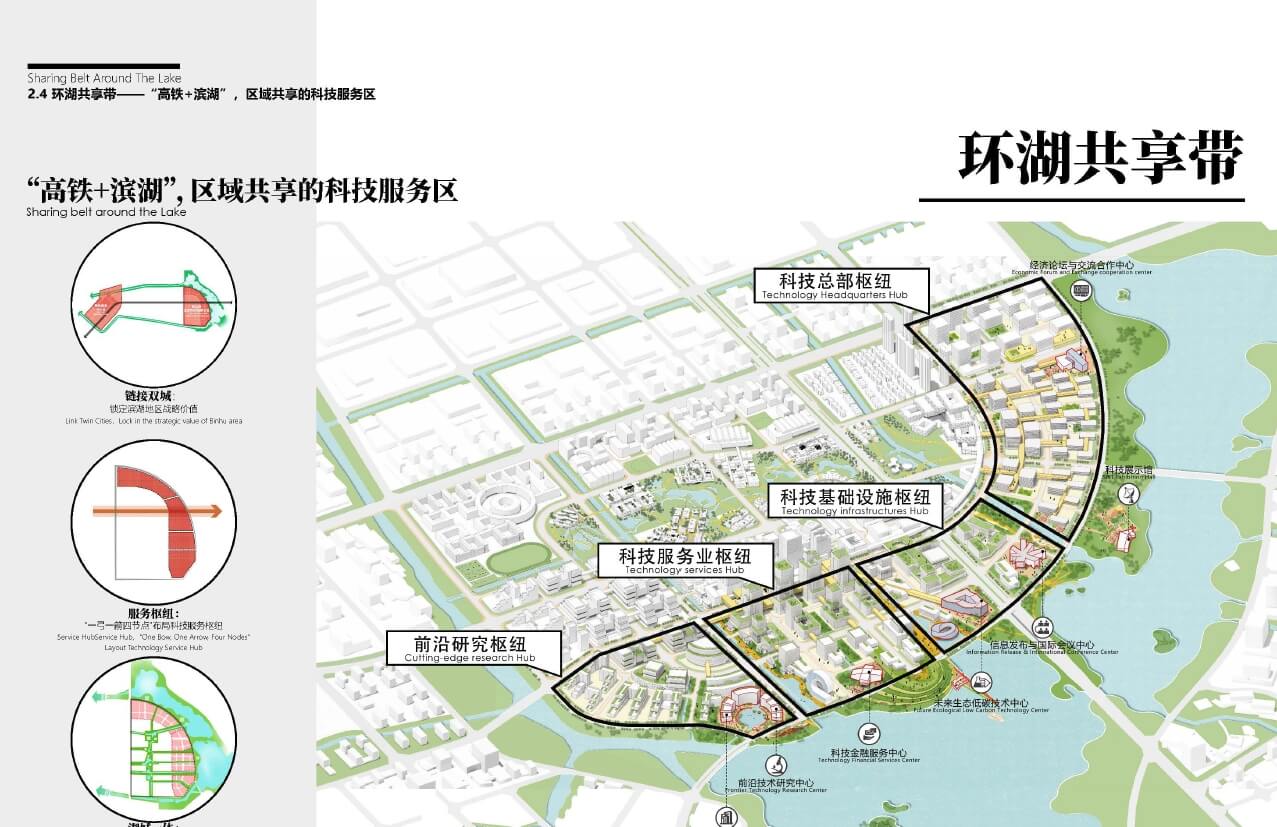 202205 无锡市宛山湖生态科技城核心区城市设计（第一名）【深规院+局内】（131页，339M）【WY088】