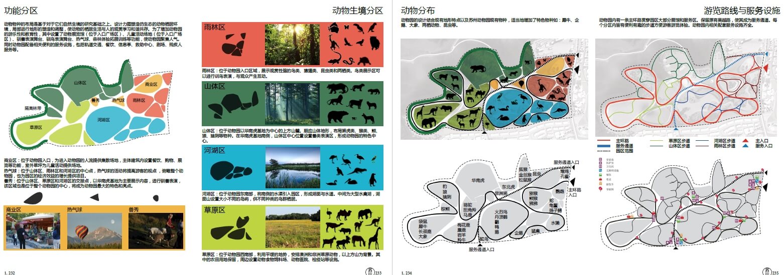 202104 苏州上方山“三园”（植物园、动物园及游乐园）规划方案（161页，235M）【WY109】