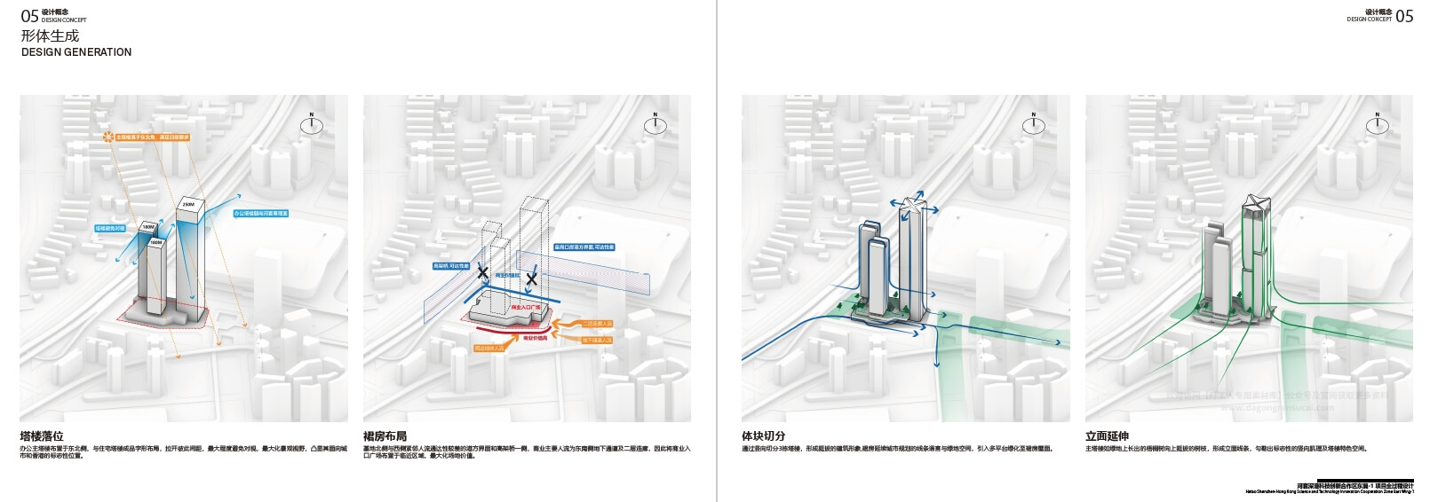 202312 深圳河套深港科技创新合作区东翼-1 投标项目【Aedas+华艺】（190页，436M）【WY112】