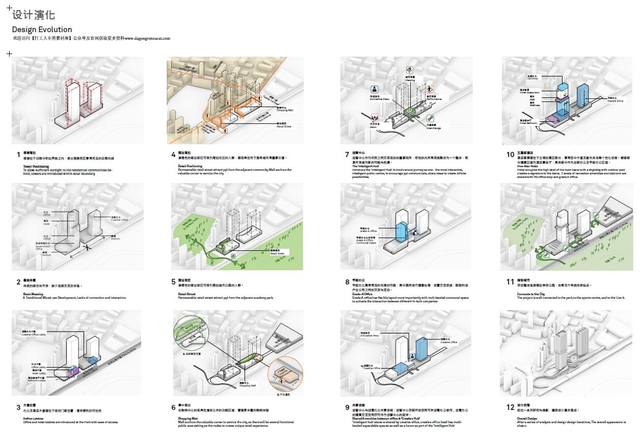 202101 华侨城光明科学公园站综合体建筑设计【Aedas】 （139页，567M）【WY114】